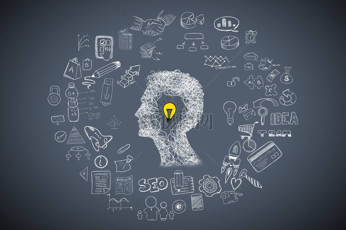 如何用“黃金圈思維”識別真需求和偽需求？